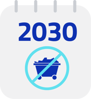 2030 2030